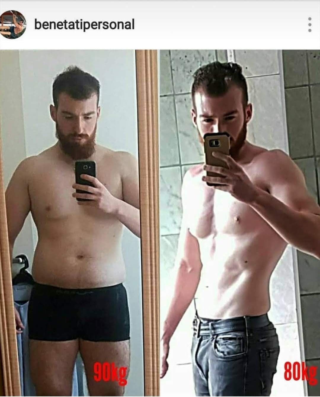Transformação Cutting